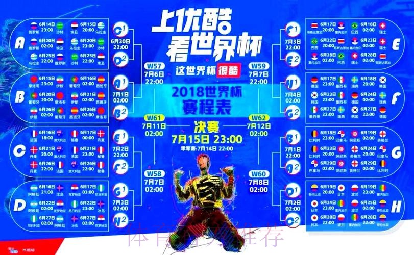 官方高清世界杯直播APP下载与最新官网入口