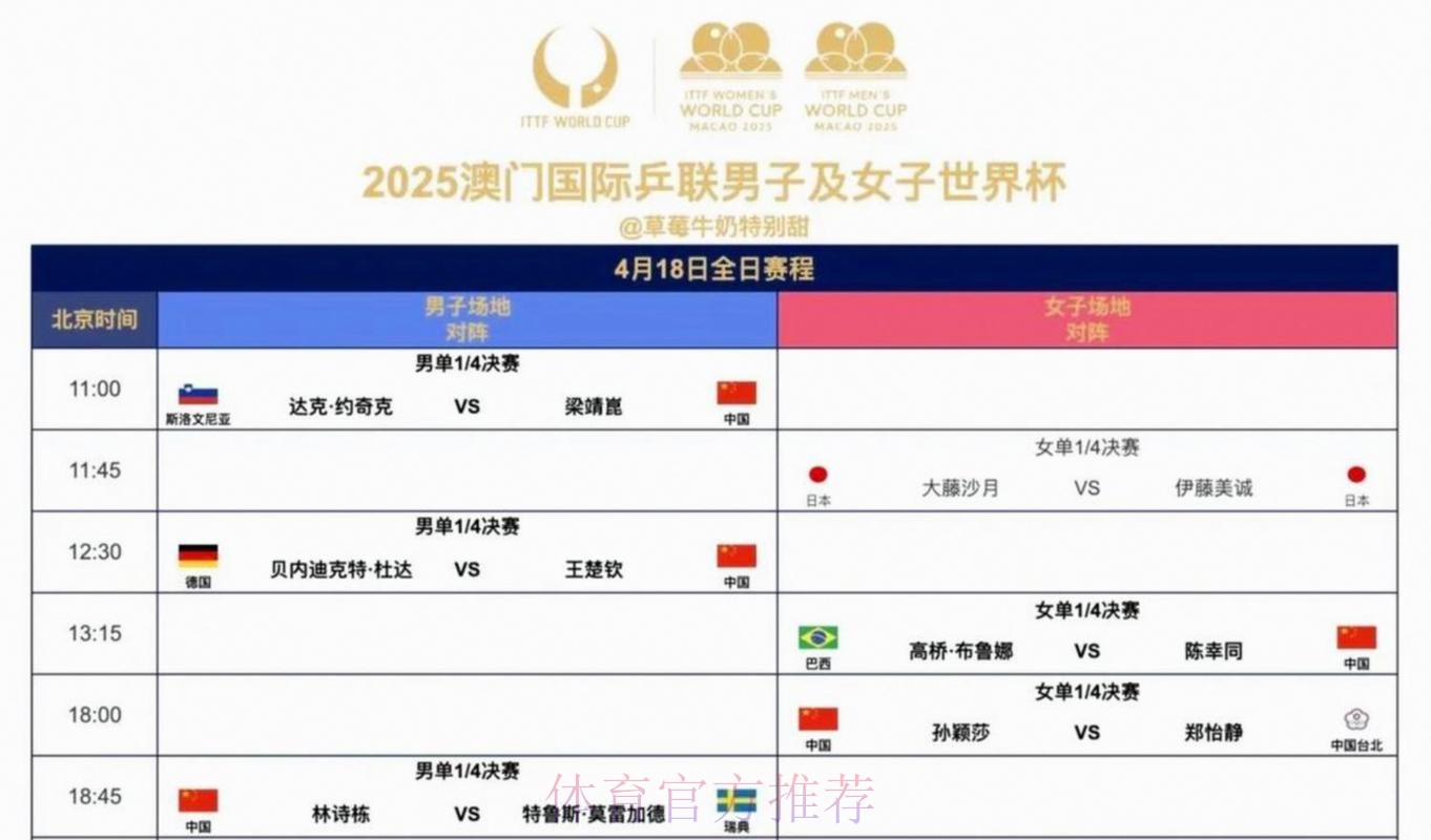 2026年世界杯在线直播全攻略与实用技巧