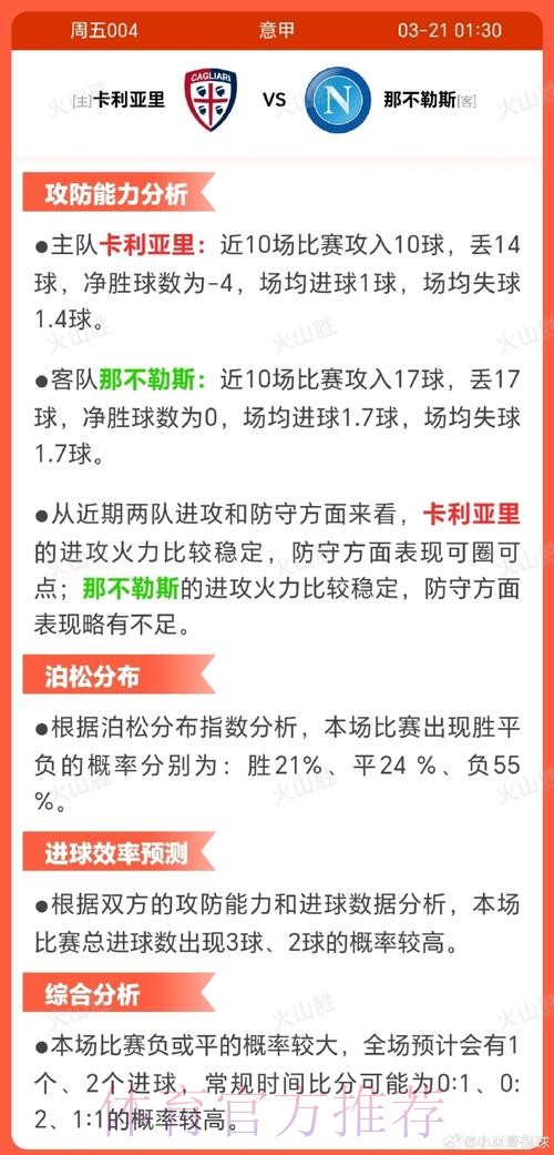 世界杯竞猜策略全方位解析