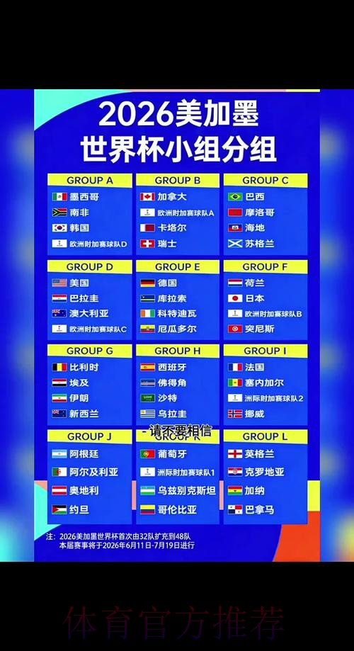 2026年世界杯外围注册入口攻略