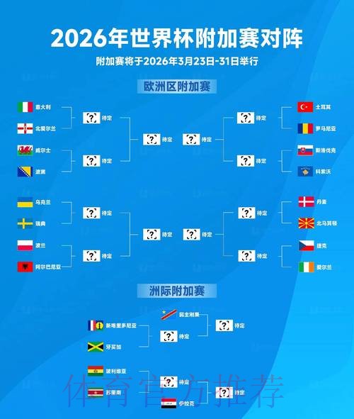 2026世界杯理性投注攻略