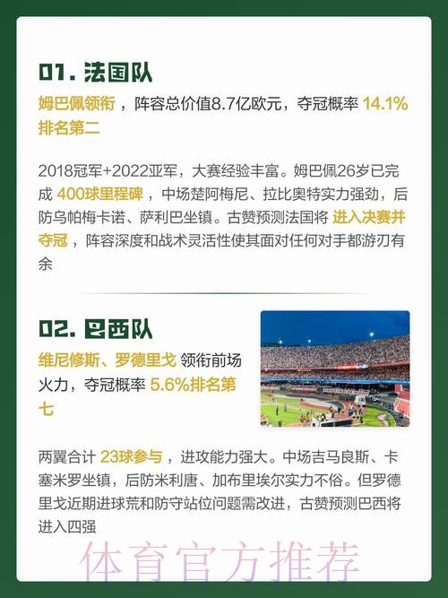 2026年世界杯盘口深度解读与预测指南 2026年世界杯盘口深度解读与预测指南