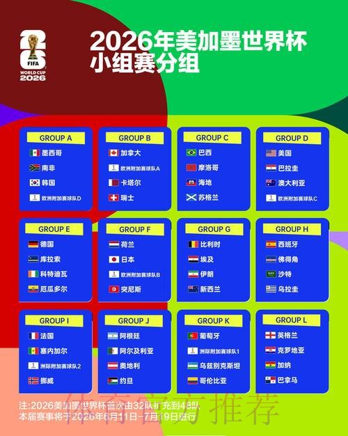2026世界杯正规投注平台深度解析 2026世界杯正规投注平台深度解析