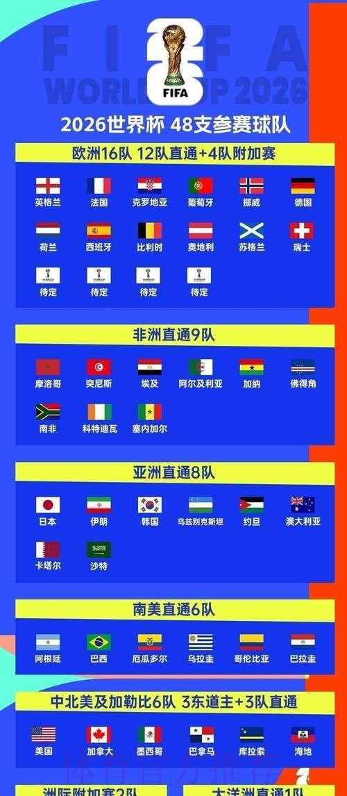 2026世界杯正规投注平台深度解析 2026世界杯正规投注平台深度解析