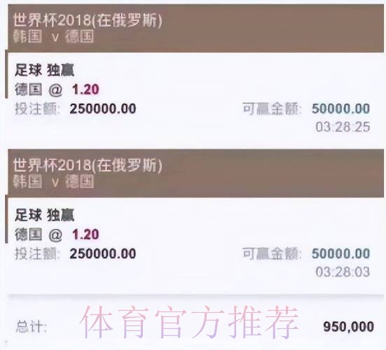 世界杯投注APP最佳选择深度解读 世界杯投注APP最佳选择深度解读