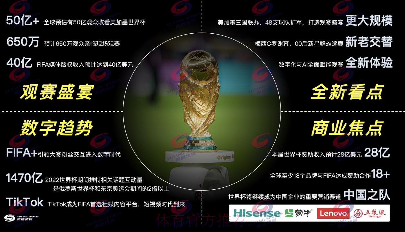 2026年世界杯直播平台深度解读与精选推荐
